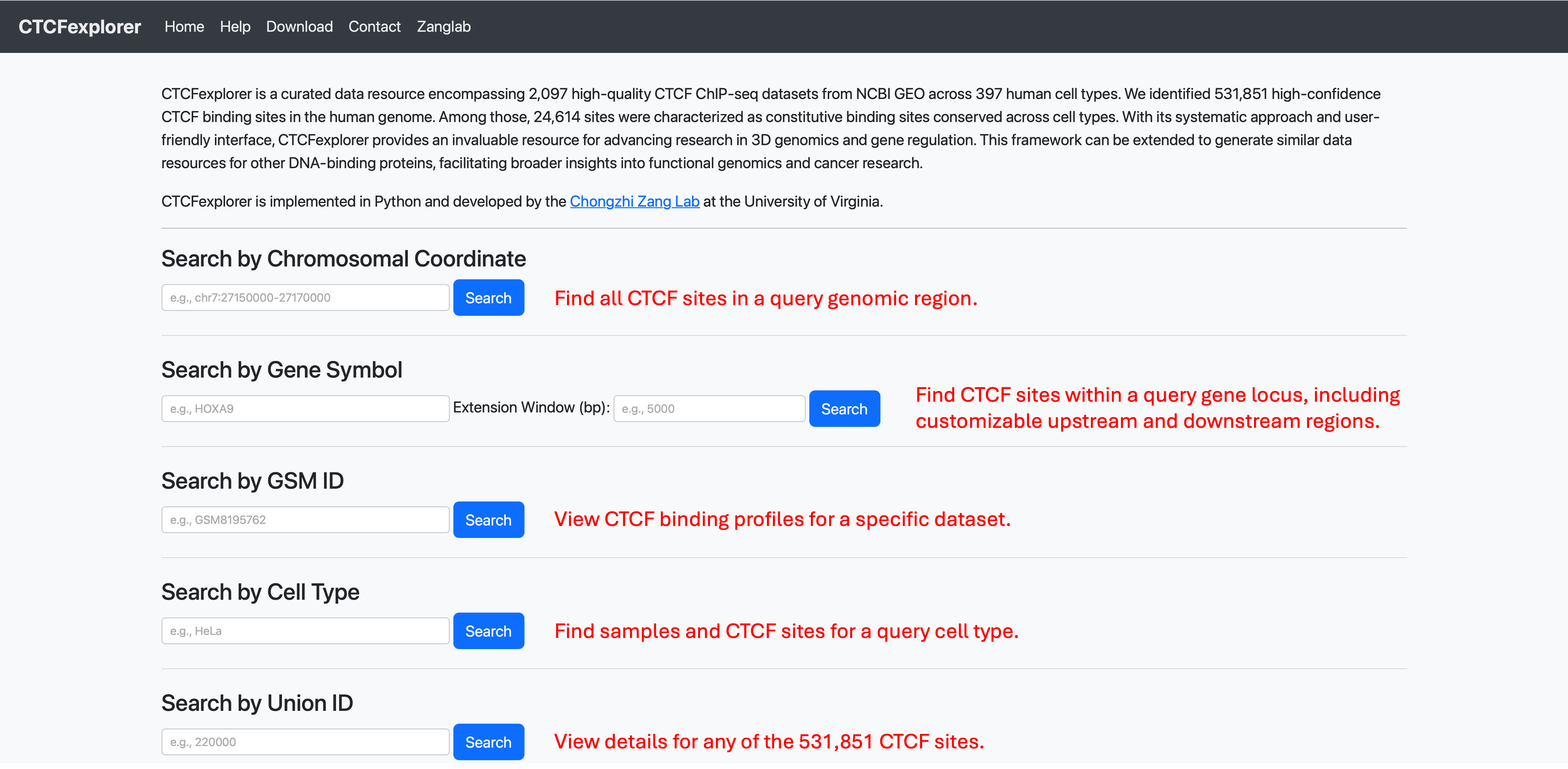 CTCF Image